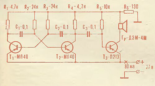 Солдатики, как таковые C5l10